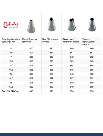 Набор кондитерских насадок 860-869, Tulip 10 шт, открытые звезды, Французские трубочки д.4-18 мм, 9-18 лучей